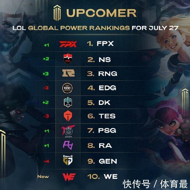 这次体育嘉 这次体育嘉